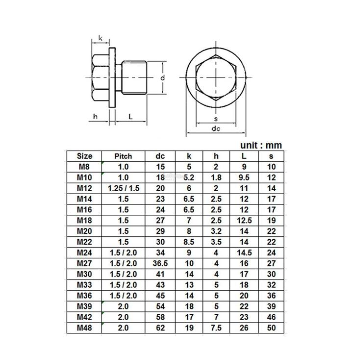Magnetic Engine Car Oil Drain Plug End 10 16 2019 3 15 Pm