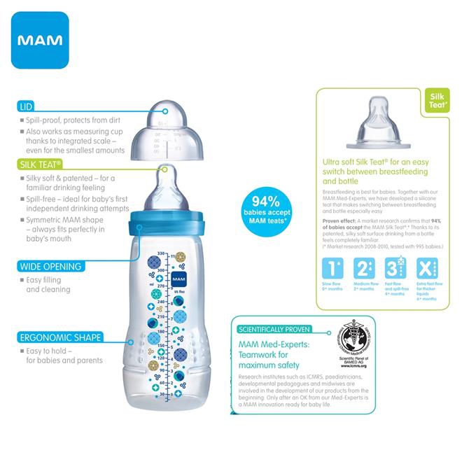 mam easy start baby feeding bottle end 4 22 2020 10 45 am baby bottle size