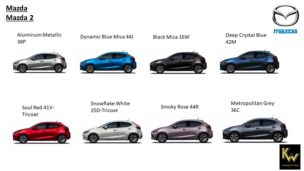 Коды красок mazda. Мазда СХ-5 2021 гамма цветов кузова. Мазда 6 цвета кузова. Код цвета краски Мазда сх5. Mazda 3 цвета кузова.