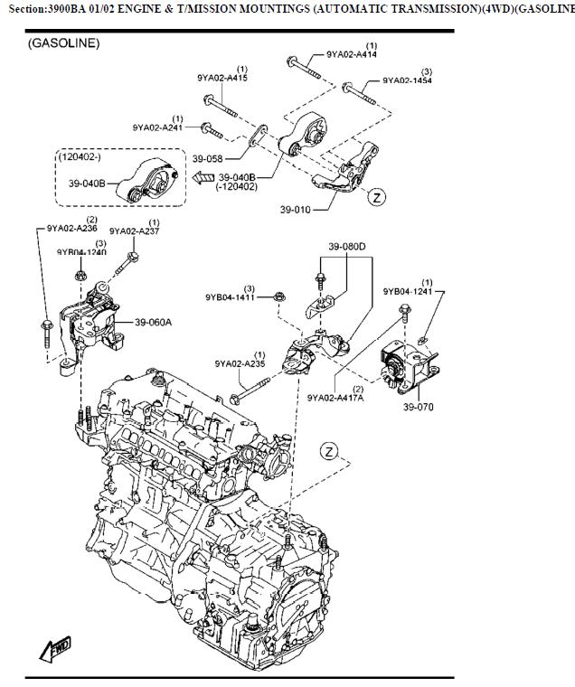 Mazda Cx 5 Engine Diagram