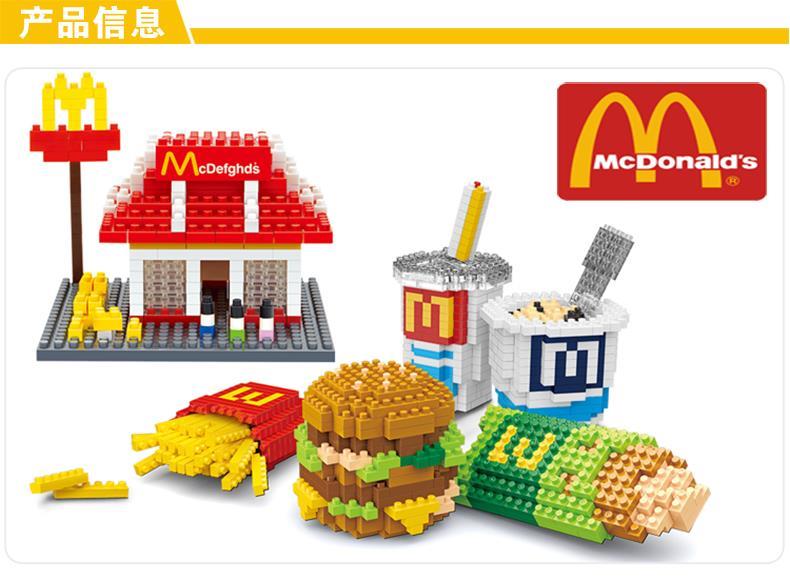Coupons mcdonalds 2019