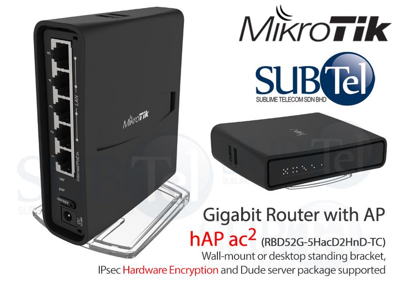 Mikrotik Gigabit WiFi Router 5 port (end 4/19/2020 11:15 PM)