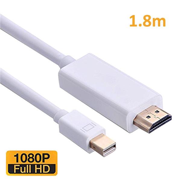 mini dp thunderbolt display port to end 12 28 2018 6 15 pm mini dp thunderbolt display port to end 12 28 2018 6 15 pm