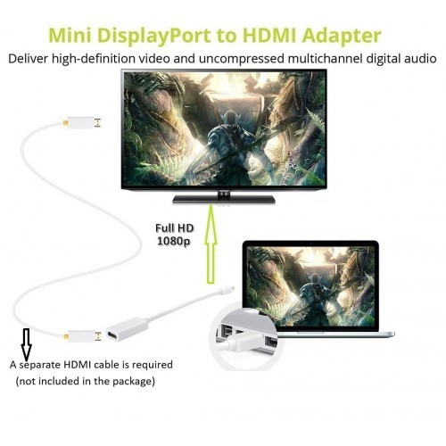 Mini DP Thunderbolt DisplayPort To 1080P HDMI Video Converter Adapter Cable