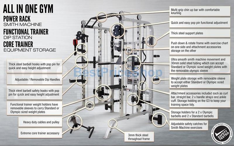 Monster G6 Exercise Chart