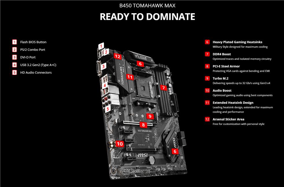 MSI B450 TOMAHAWK MAX AMD AM4 B450 ATX Motherboard