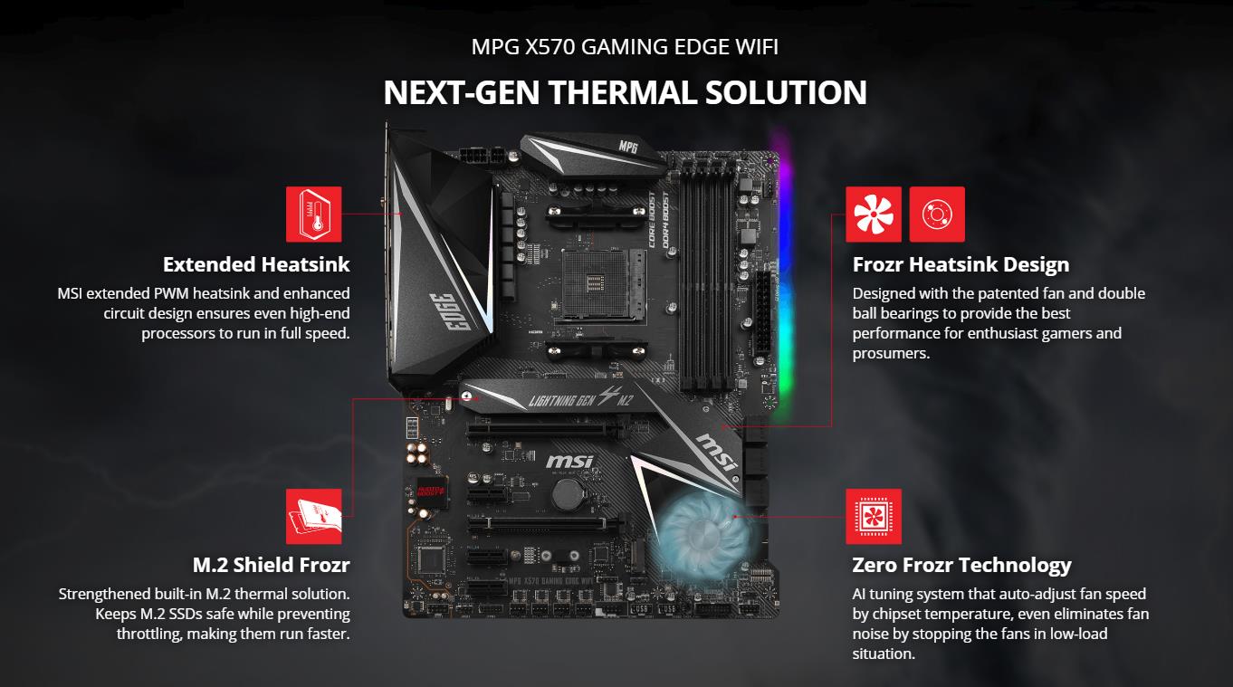 MSI MPG X570 GAMING EDGE WIFI AMD AM4 X570 ATX Gaming Motherboard