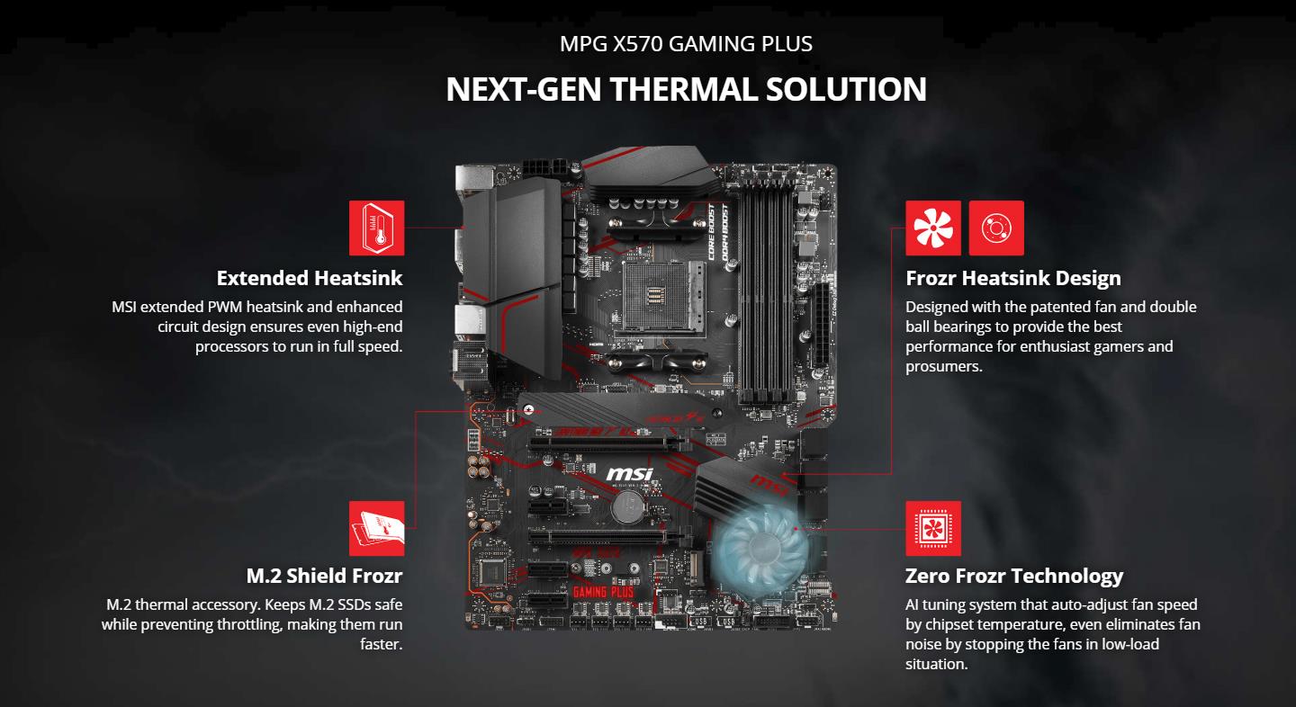 MSI MPG X570 GAMING PLUS AMD AM4 X570 ATX Gaming Motherboard