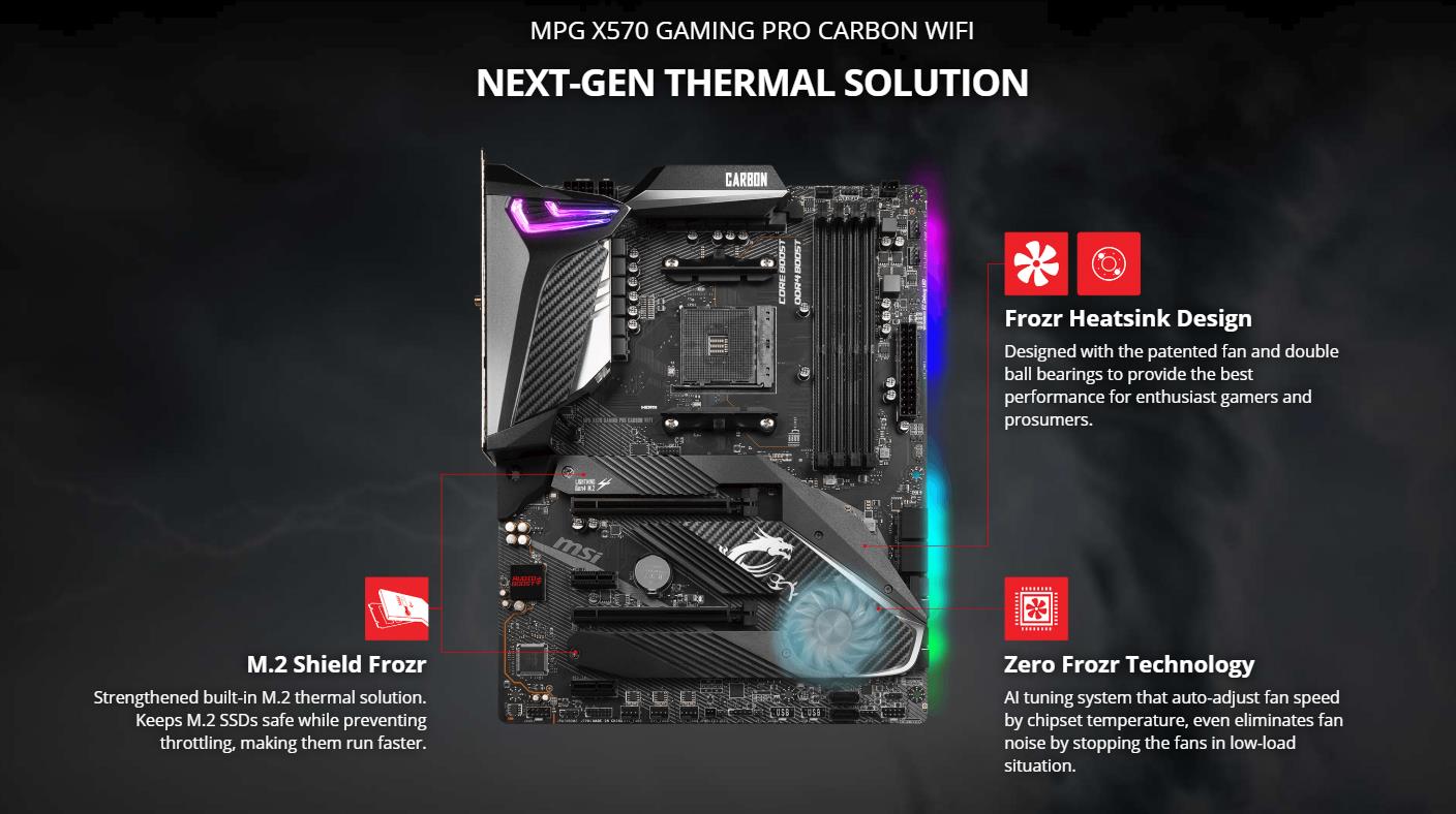 Msi Mpg X570 Gaming Pro Carbon Wifi A End 8 1 22 1 15 Pm Msi Mpg X570 Gaming Pro Carbon Wifi A End 8 1 22 1 15 Pm