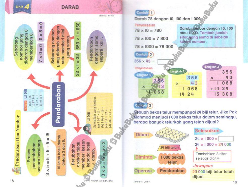 Nota UPSR Matematik 2017 Pendidikan t