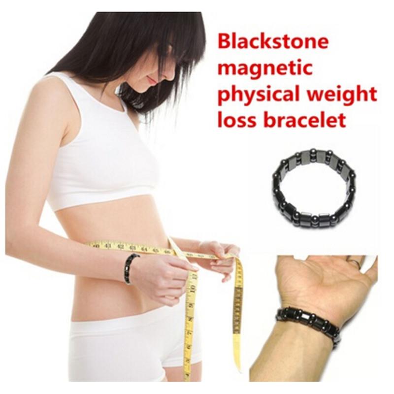 image patch for weight loss