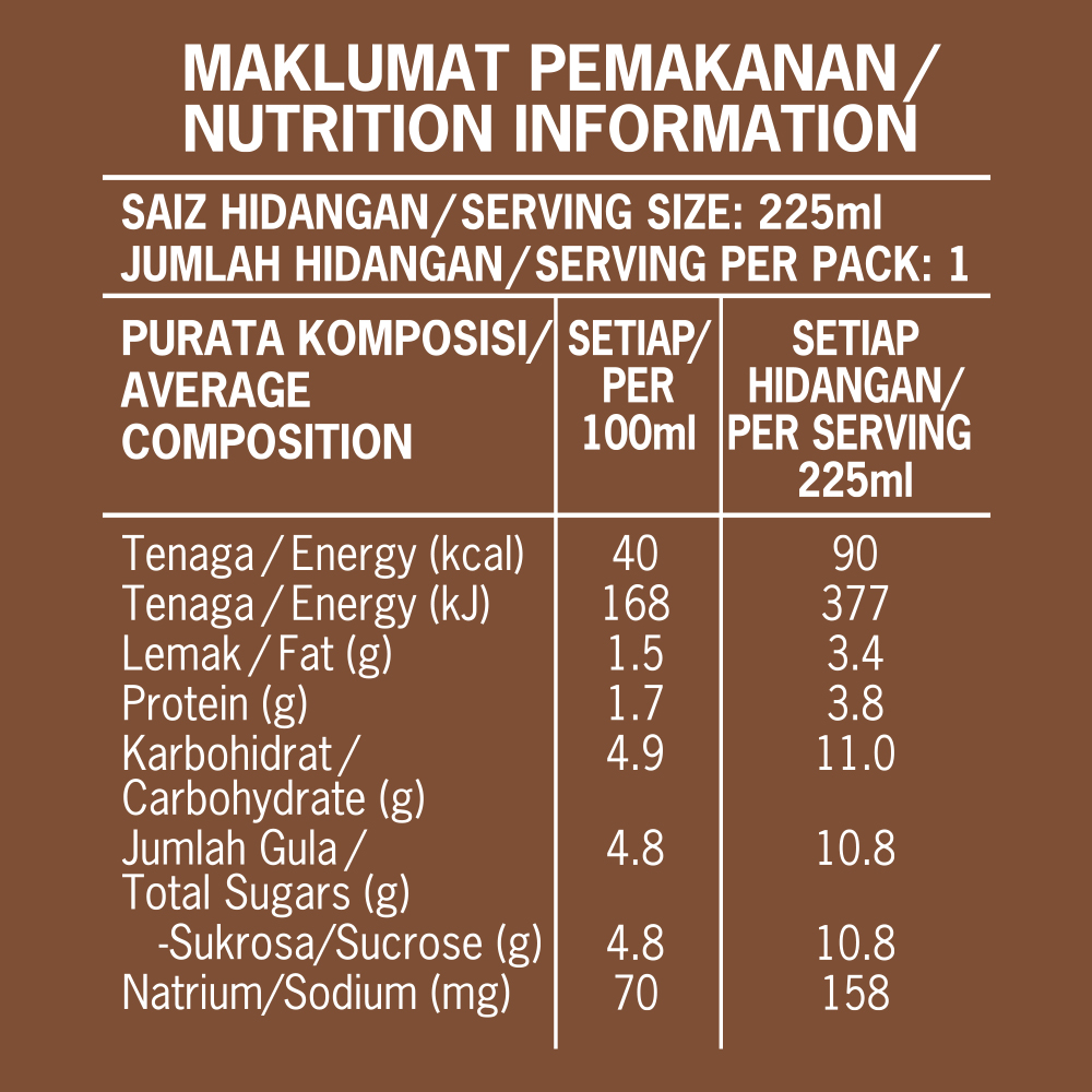 NESCAFÃ‰ Dairy Free Almond Latte PET 225ml (Plant Based) [Exp : Nov'22]