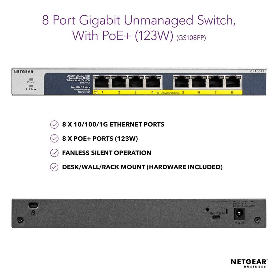 NETGEAR 8-Port Gigabit Ethernet Unmanaged PoE Switch (GS108PP)
