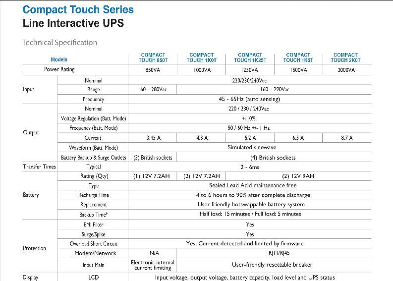 Neuropower Compact Touch 850VA Line (end 4/24/2019 12:18 PM)