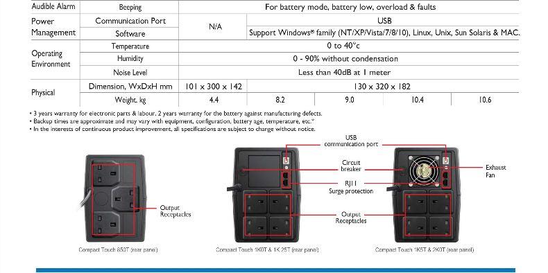 Neuropower Compact Touch 850VA Line (end 4/24/2019 12:18 PM)