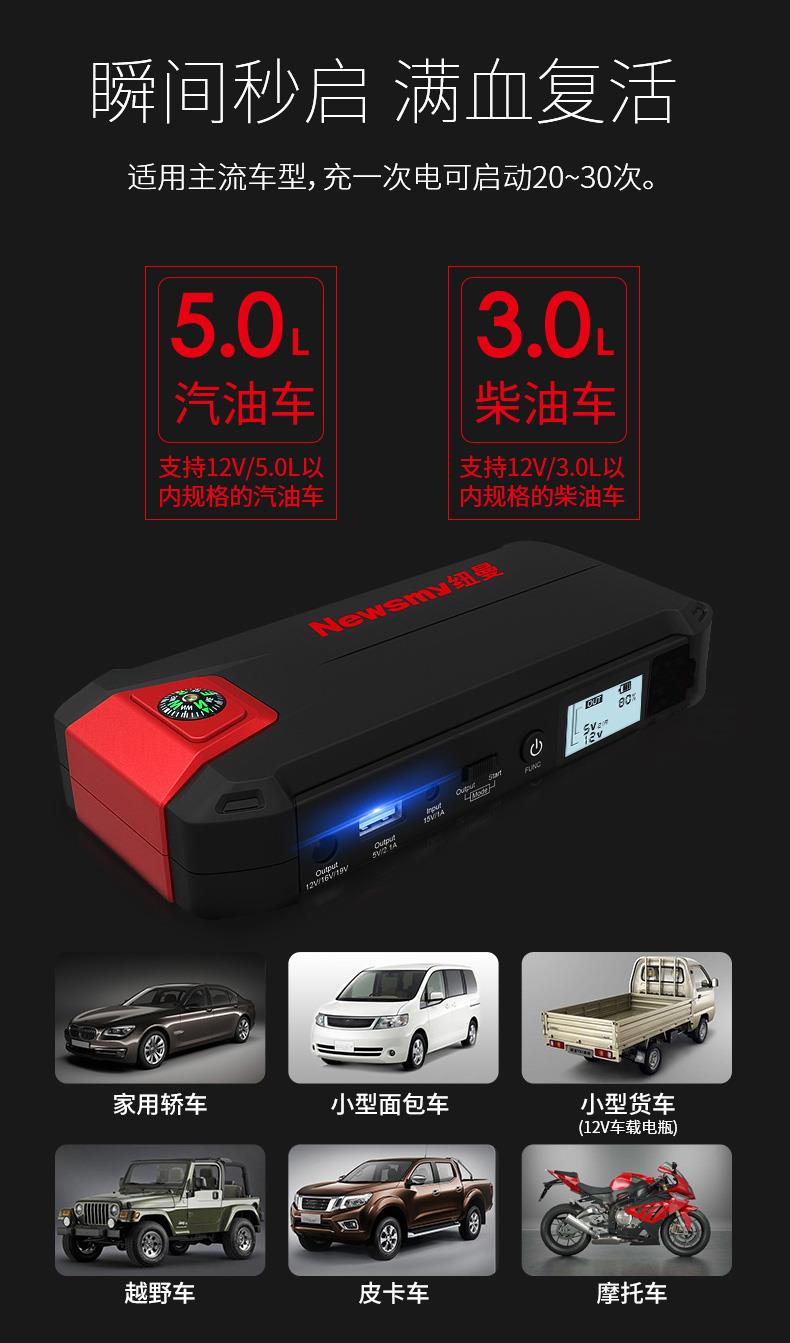 Newsmy Genuine Multi-Function Car J (end 1/21/2020 12:15 PM)