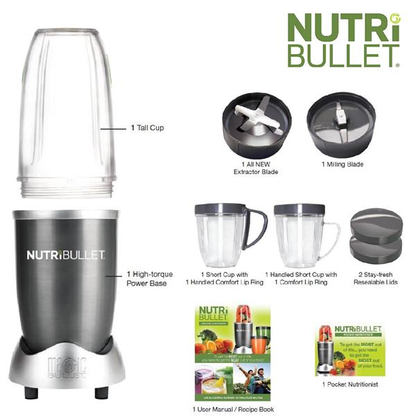 Food Processor Target Market Food Processor Target Market