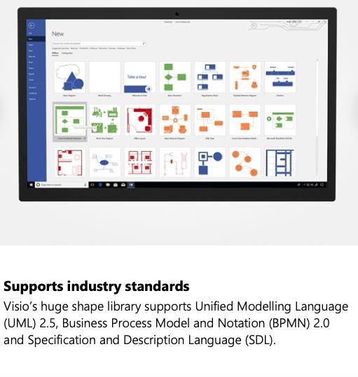 Where to buy Microsoft Visio Professional 2022