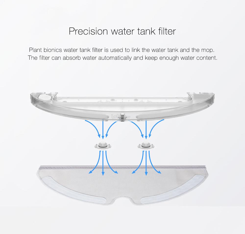Original Water Tank Filters for Xiaomi Roborock S50 S51 S52