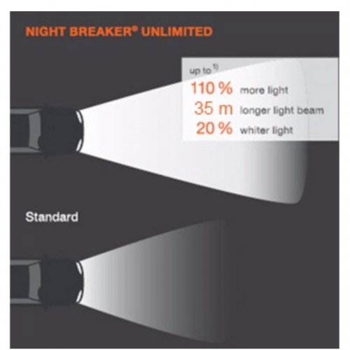 Osram Night Breaker Unlimited H4 Light Bulb 1Pair ( Made In Germany)