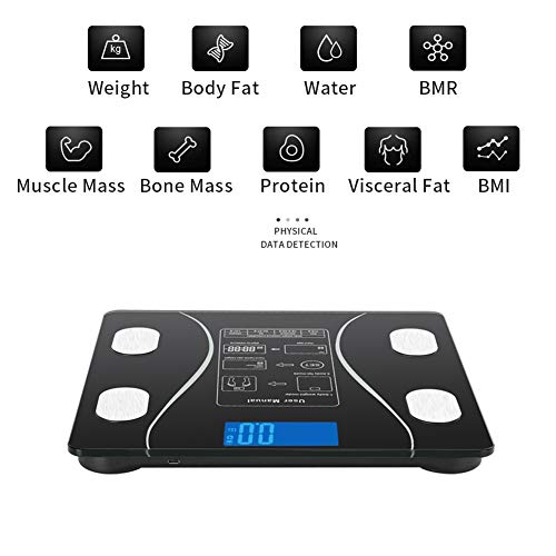 Приложения для весов mi scale. Напольные весы Yamaguchi body Scale характеристики. Scale for Weight brands. Weight Scale IPAD приложение. Core 1s body Scale.