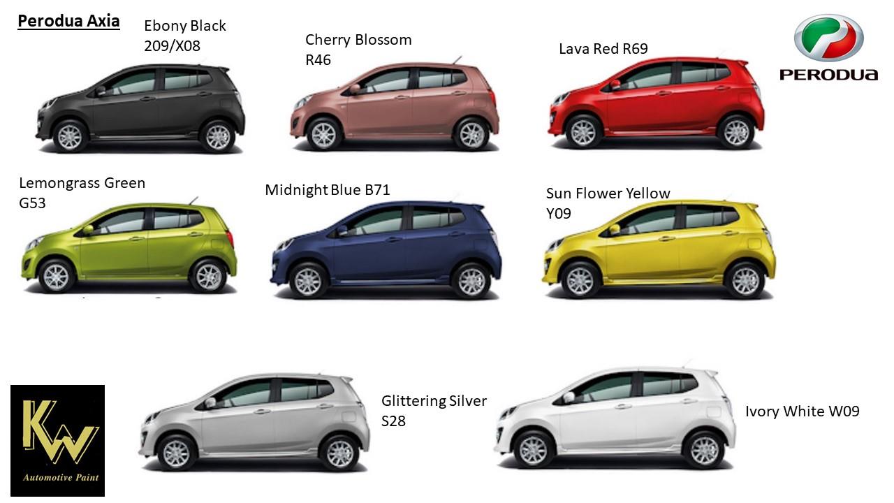 Perodua Myvi Colour Code - Perodua m