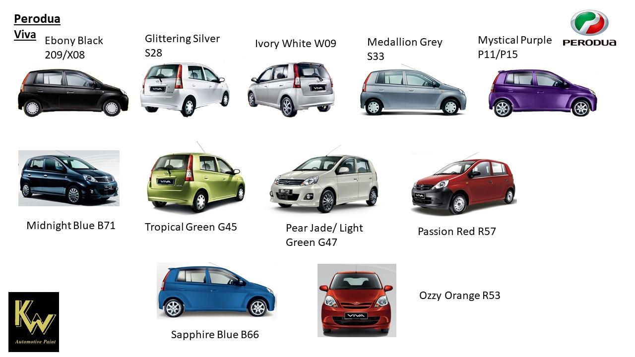 Perodua Color Spray Paint (end 4/25/2019 10:15 AM)