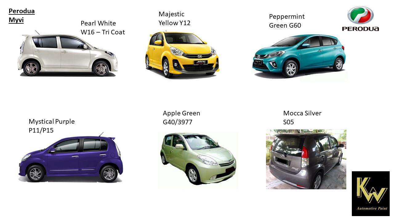 Perodua Colour Code Resepi Ayam B