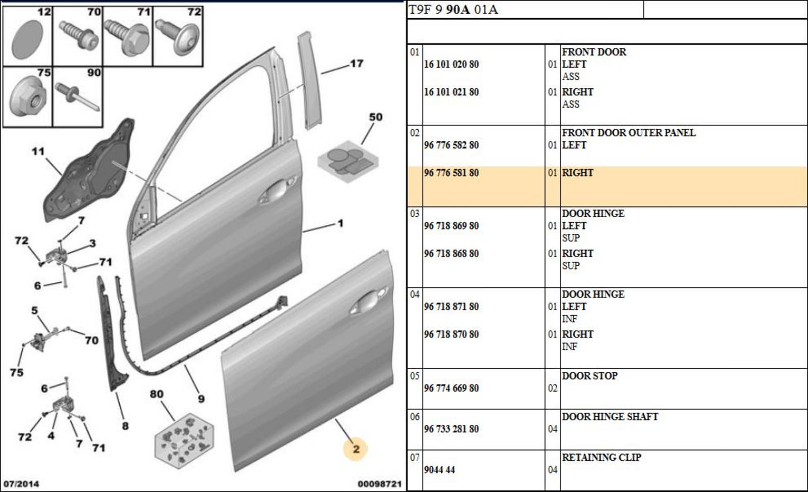 Peugeot 308 T9 Front Door Outer End 10 30 2019 2 25 Pm Peugeot 308 T9 Front Door Outer Panel Right