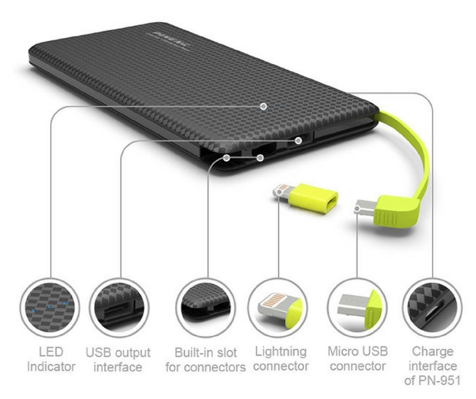 Pineng PN951 Shake & Start 10000mAH Slim Powerbank