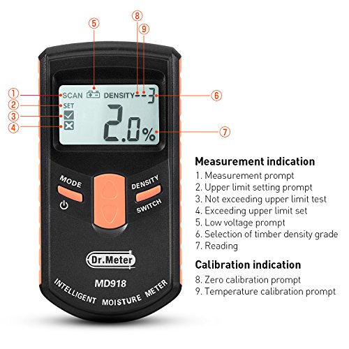 Ryobi Pinless Moisture Mold Meter For Wood And Drywall E49Mm01 - Ryobi Moisture Meter Bluetooth