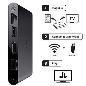 ps4 playstation tv