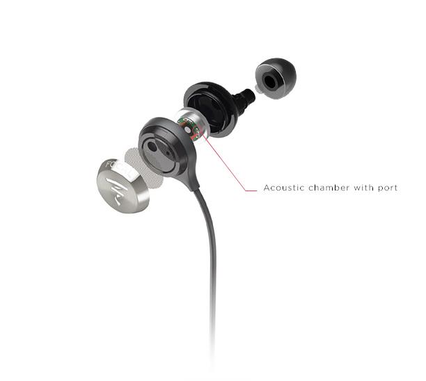 (PM Availability) Focal Sphear In-Ear Headphones IEM