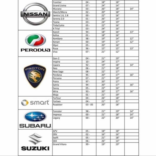 Premium Silicone Boneless All Car Model Wiper Proton Perodua Toyota Honda Niss