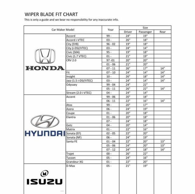 Premium Silicone Boneless All Car Model Wiper Proton Perodua Toyota Honda Niss