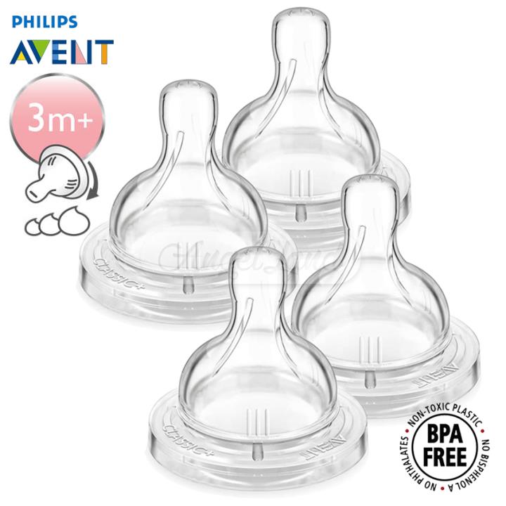 avent variable flow teat