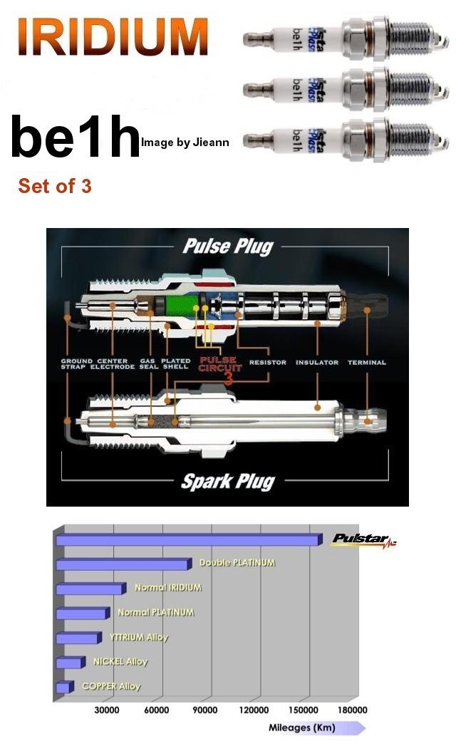 Pulstar PlasmaCore Spark Plugs For (end 11/4/2017 12:15 AM)