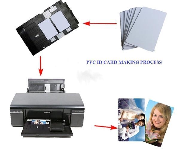 PVC ID Card Tray For Inkjet Printer (end 5/8/2024 1200 AM)