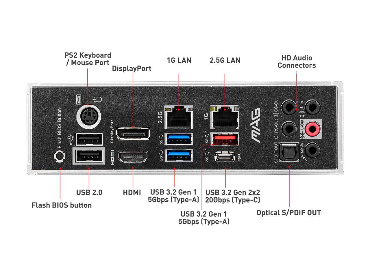 PWP MSI B550 TOMAHAWK ATX &amp; AMD RYZEN 5 5500 PROCESSOR