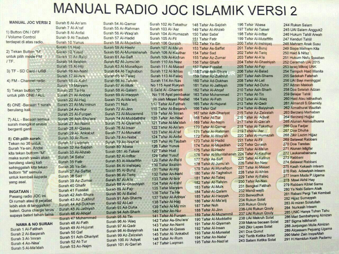 30 Juzuk Al Quran