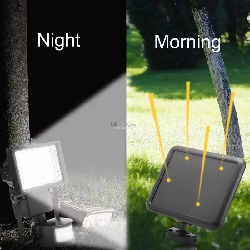 &#128073; READY STOCK &#128073;&#127474;&#127486; Solar Light Led Bulb Security Waterproof Outdoor