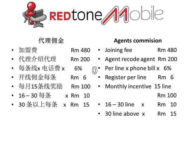 Redone Postpaid Plan Review