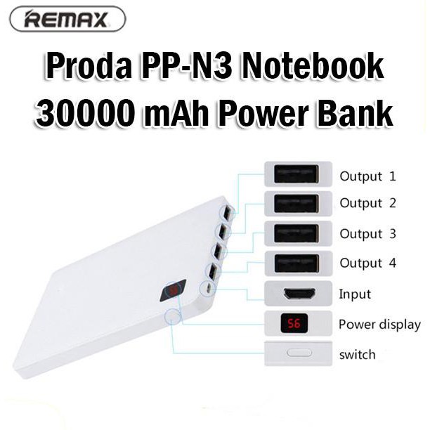 Remax Proda PP-N3 Notebook 30000mAh Powerbank