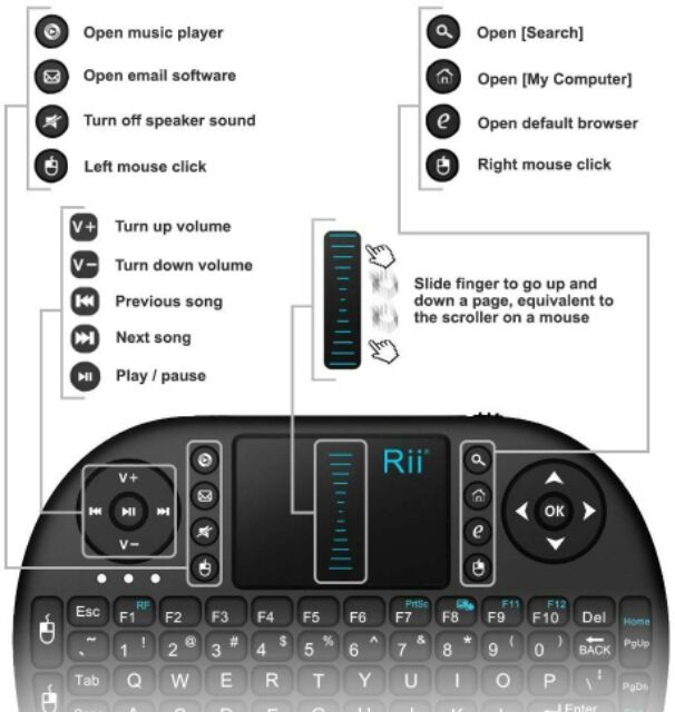 Rii 2.4GHz Keyboard I8 Air Mouse Remote Control Touchpad For PC Android TV Box