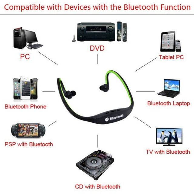 Running Sports Bluetooth Headphone Sport Wireless Bluetooth Earphone with Mic