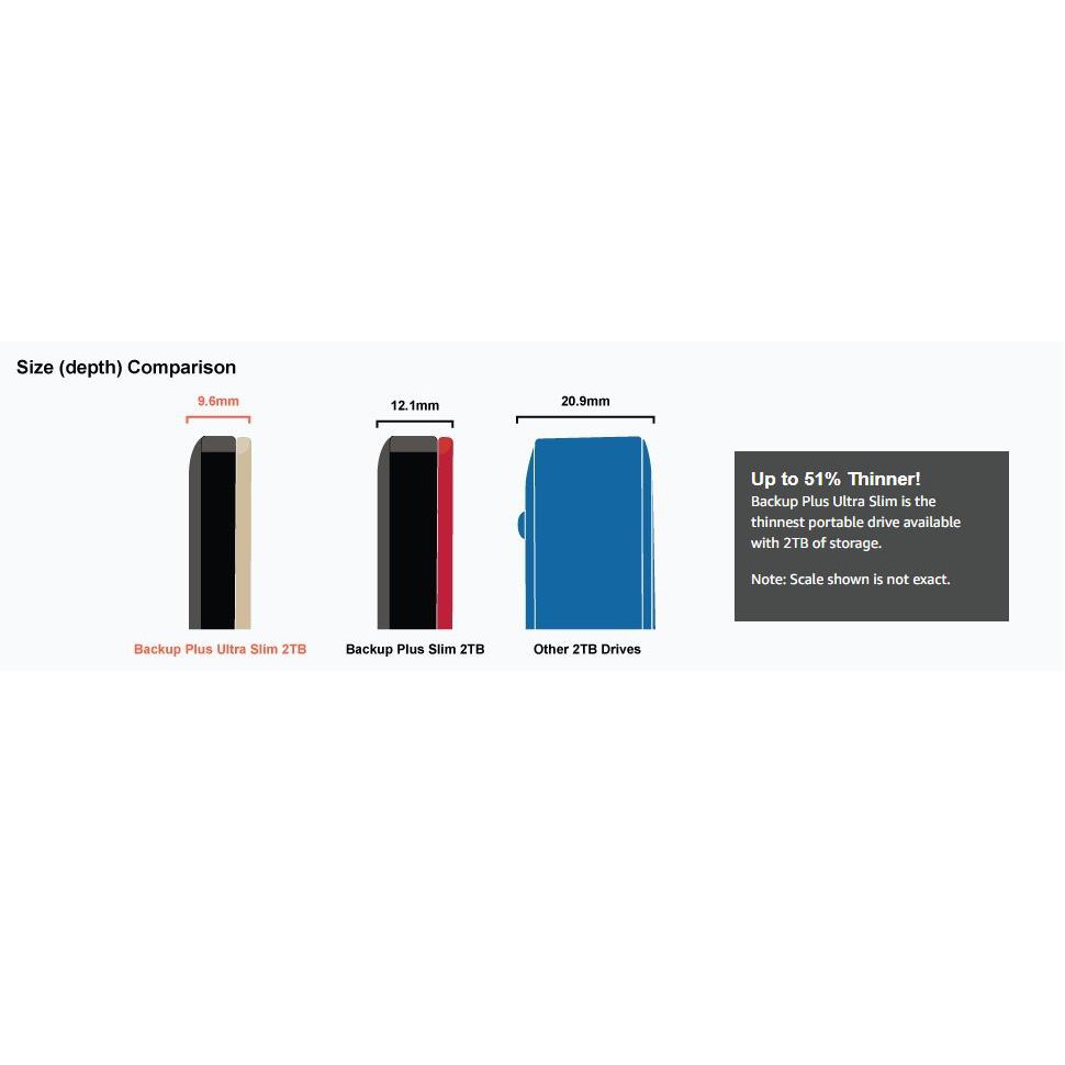 Seagate Backup Plus Ultra Slim 2TB Portable External Hard Drive USB 3.0