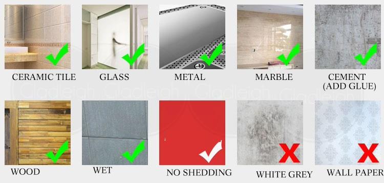 Sealant Fixçåçæå°çµæ