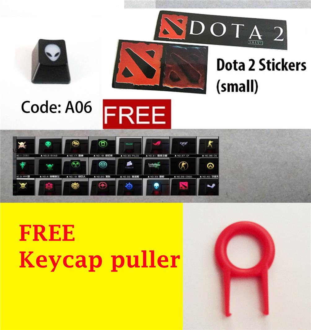 Code small. Code small. Smalltalk язык программирования. Кейкап esc. Подсветка синтаксиса c#.