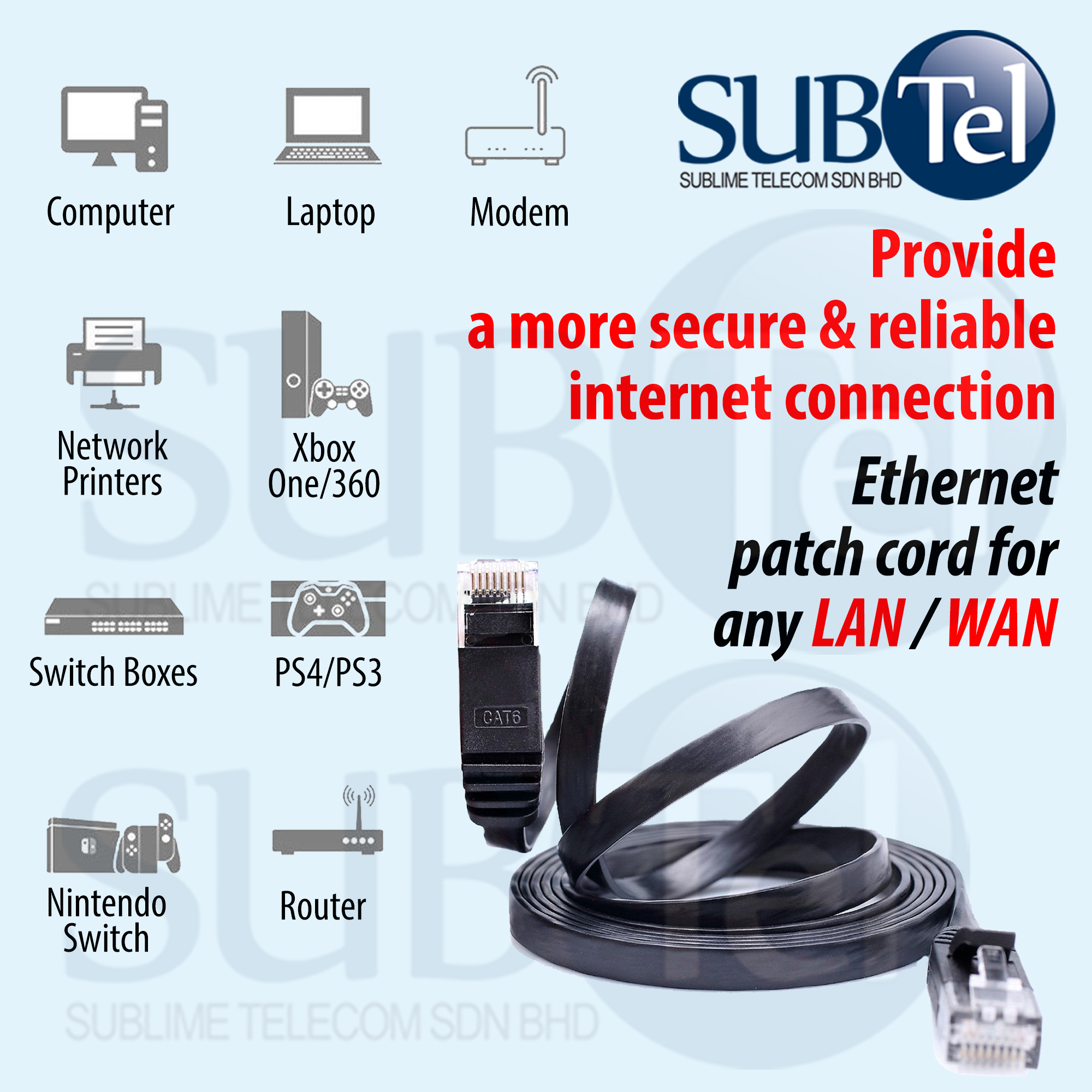 SENTEC CAT6 Network Cable Flat Patch Cord LAN Gigabit Ethernet 10G