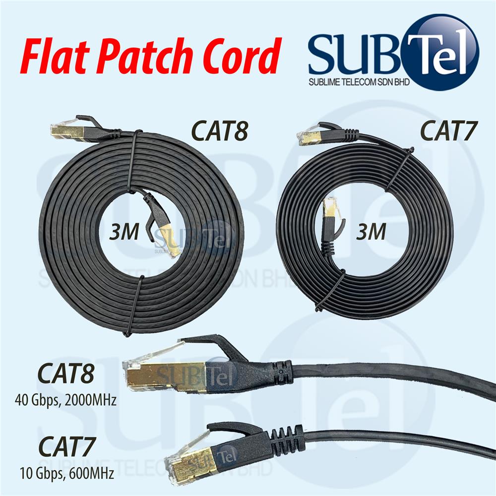SenTec CAT8 RJ45 Flat Patch Cord LAN Gigabit Ethernet Cable 40G 26AWG